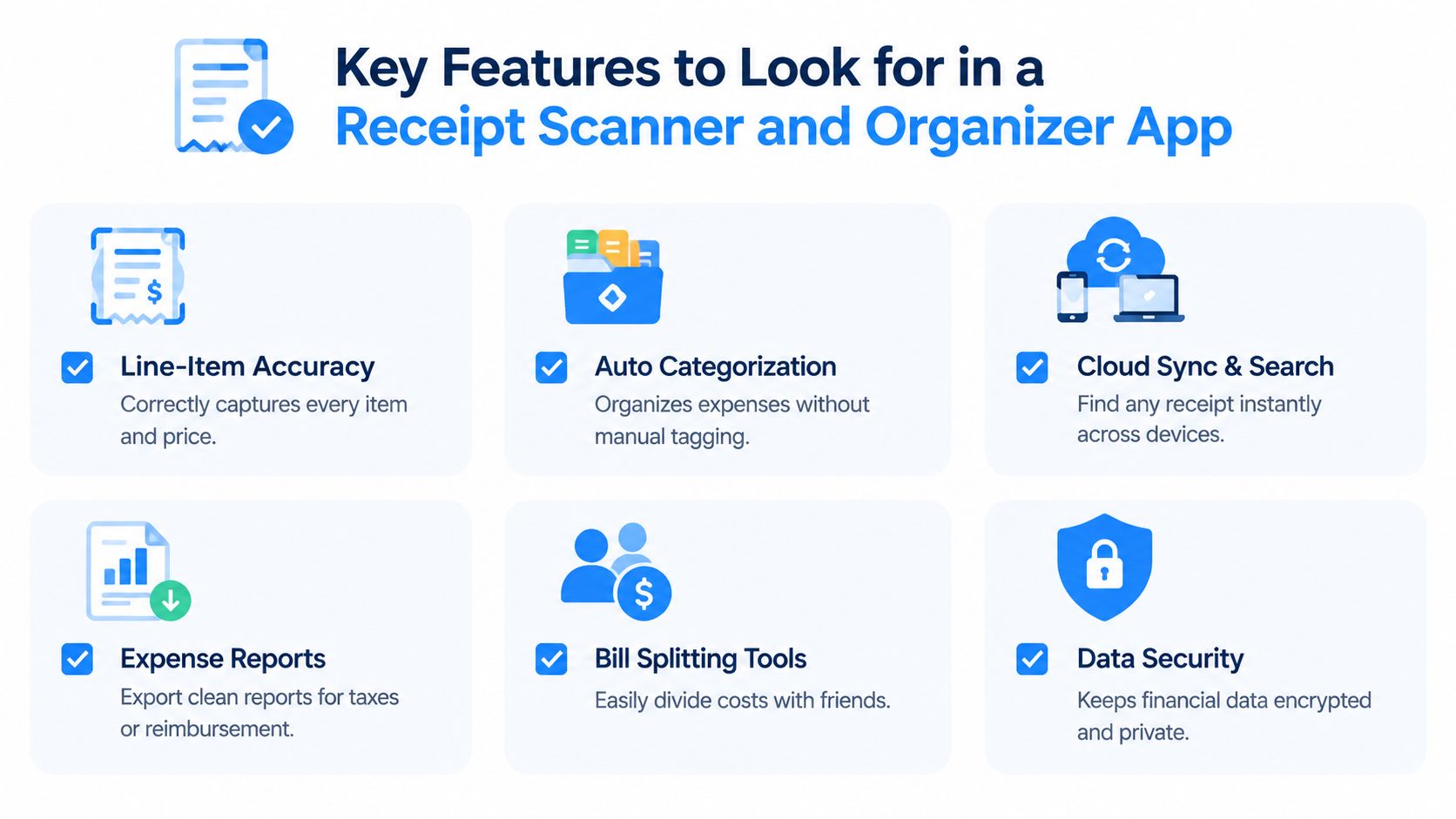 An infographic detailing six essential features to evaluate when selecting a receipt scanner and organizer mobile application.